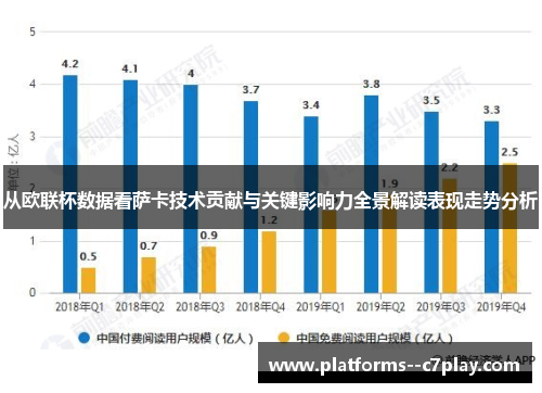 从欧联杯数据看萨卡技术贡献与关键影响力全景解读表现走势分析