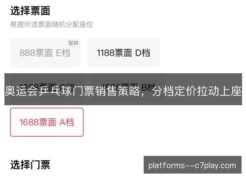 奥运会乒乓球门票销售策略，分档定价拉动上座